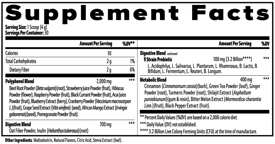 Rethink | Red Superfood – 120g