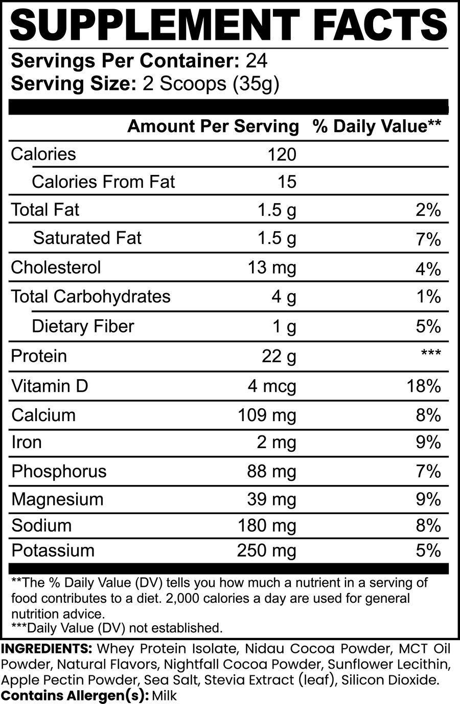 Advanced 100% Whey Protein Isolate (Chocolate) - Rethink Nutrition