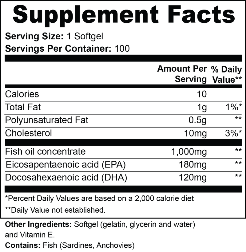 Rethink | Omega-3 EPA + DHA – 100 Softgels - Rethink Nutrition