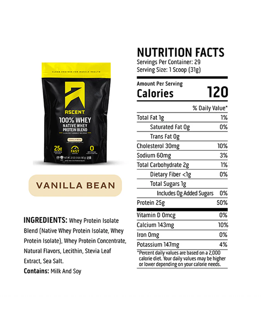 Ascent | Native Whey Protein (Vanilla) – 2 lb - Rethink Nutrition