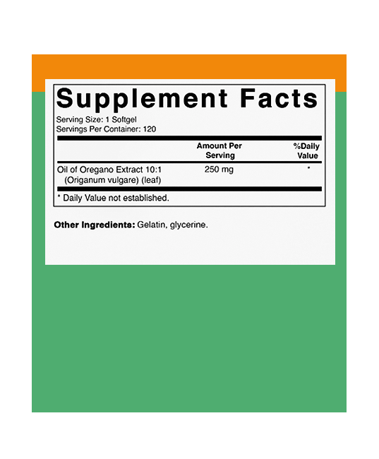 Best Naturals | Oregano Oil 250 mg (Immune & Gut Support) – 120 ct - Rethink Nutrition